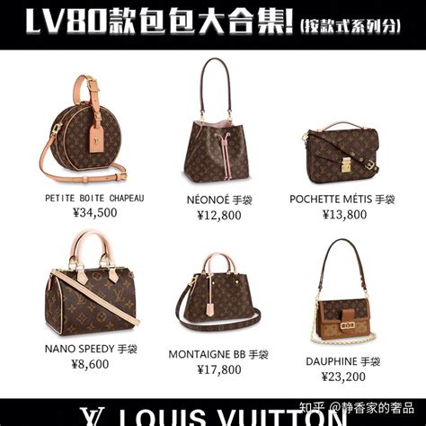 lv 包 包 最新 款|大牌包包.